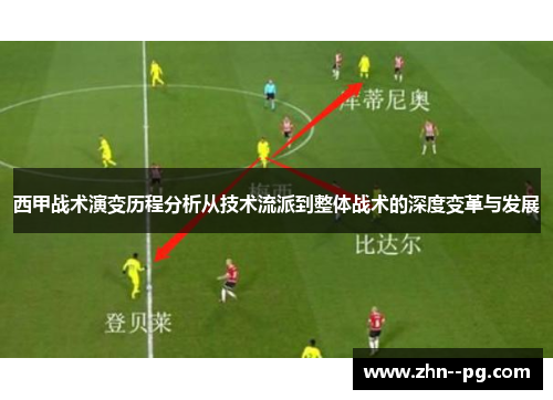 西甲战术演变历程分析从技术流派到整体战术的深度变革与发展