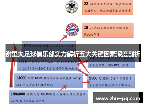 谢里夫足球俱乐部实力解析五大关键因素深度剖析