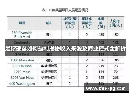 足球部落如何盈利揭秘收入来源及商业模式全解析