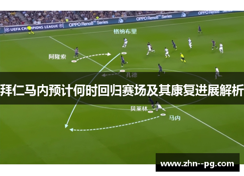 拜仁马内预计何时回归赛场及其康复进展解析