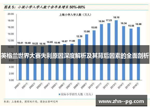 英格兰世界大赛失利原因深度解析及其背后因素的全面剖析 英格兰世界大赛失利原因深度解析及其背后因素的全面剖析