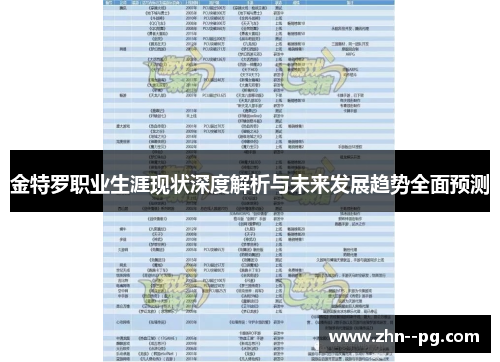 金特罗职业生涯现状深度解析与未来发展趋势全面预测