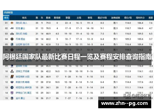 阿根廷国家队最新比赛日程一览及赛程安排查询指南