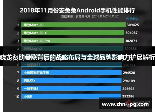 骁龙赞助曼联背后的战略布局与全球品牌影响力扩展解析