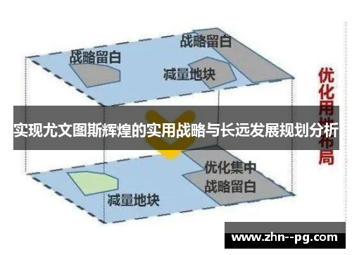 实现尤文图斯辉煌的实用战略与长远发展规划分析