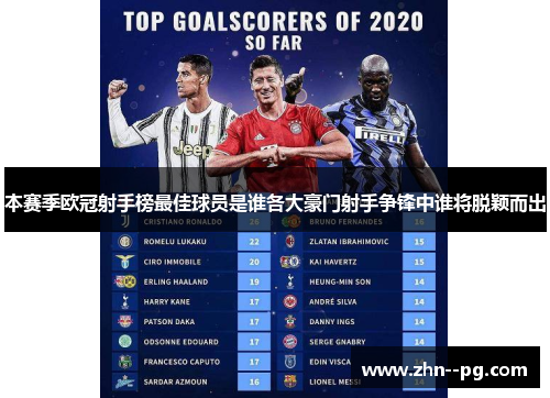 本赛季欧冠射手榜最佳球员是谁各大豪门射手争锋中谁将脱颖而出