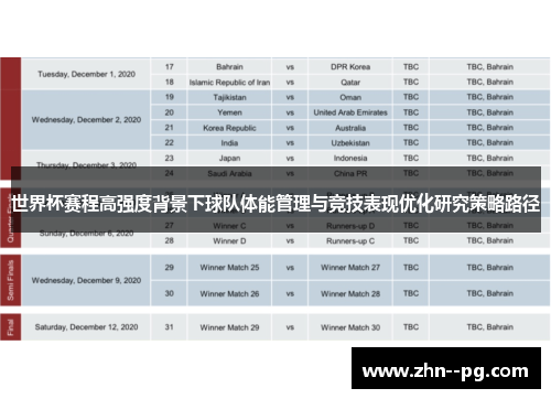 世界杯赛程高强度背景下球队体能管理与竞技表现优化研究策略路径