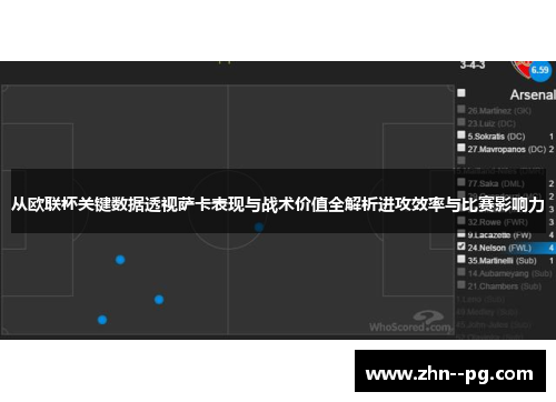 从欧联杯关键数据透视萨卡表现与战术价值全解析进攻效率与比赛影响力