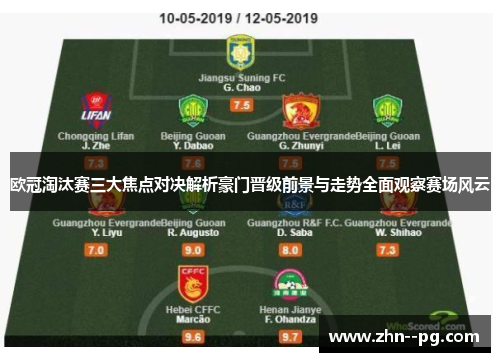 欧冠淘汰赛三大焦点对决解析豪门晋级前景与走势全面观察赛场风云