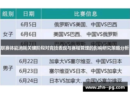 联赛体能消耗关键阶段对竞技表现与赛程管理的影响研究策略分析