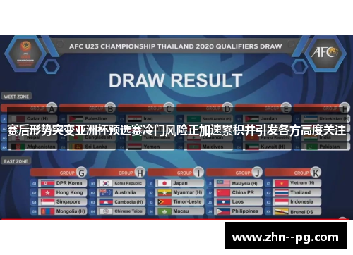 赛后形势突变亚洲杯预选赛冷门风险正加速累积并引发各方高度关注