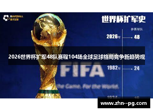 2026世界杯扩军48队赛程104场全球足球格局竞争新趋势观